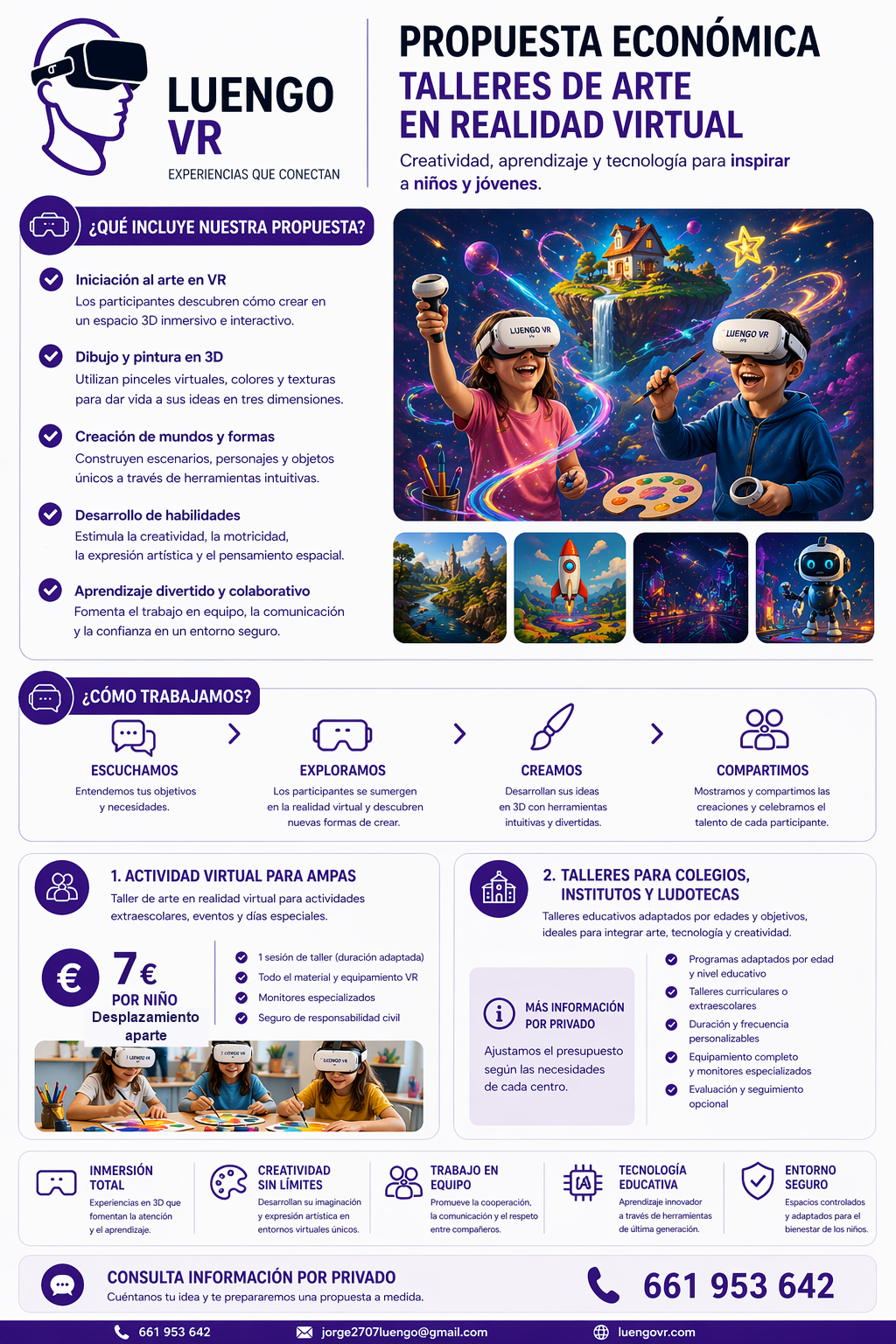 Propuesta económica de talleres de arte en realidad virtual para AMPAS